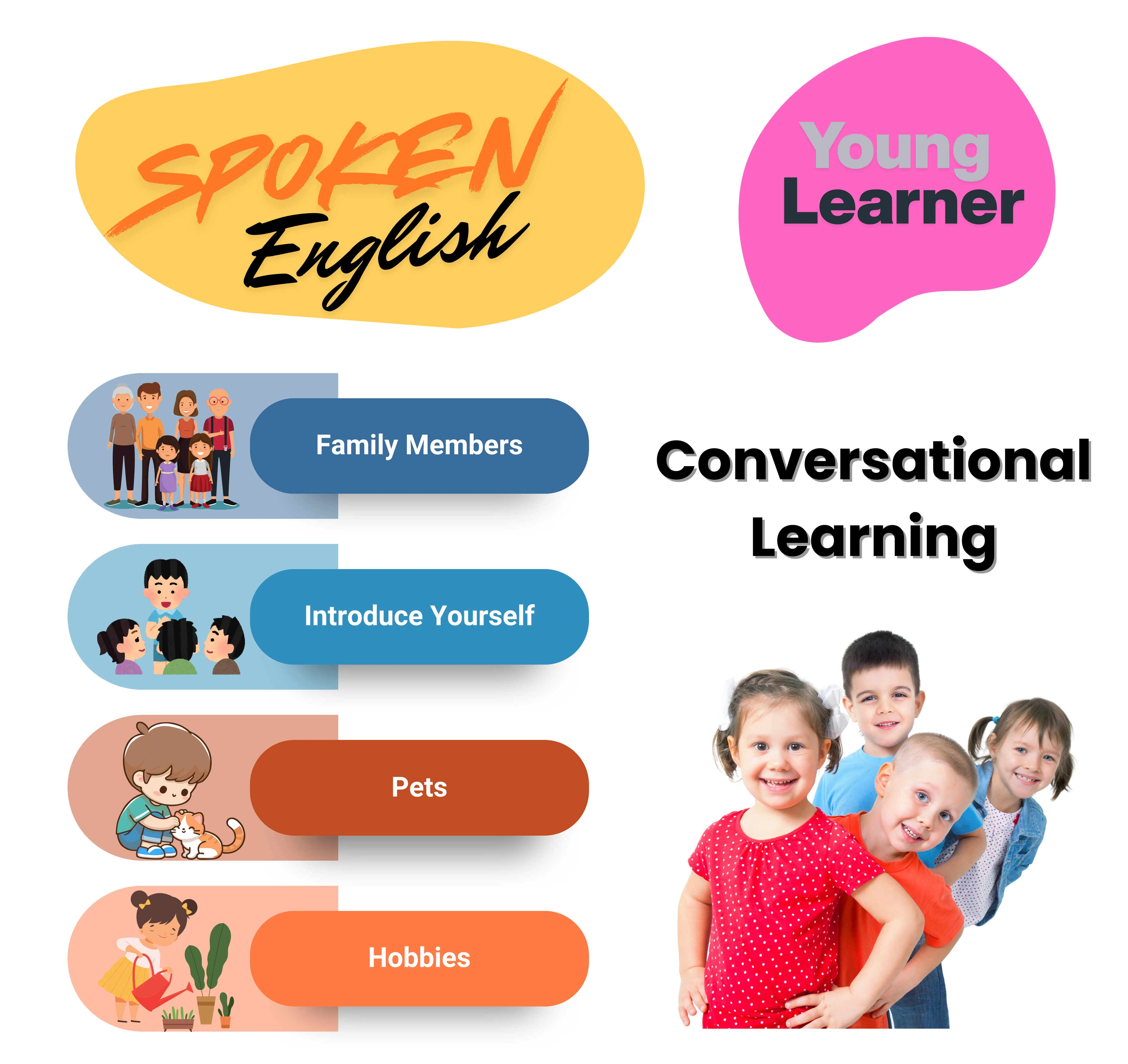 Learn Spoken English